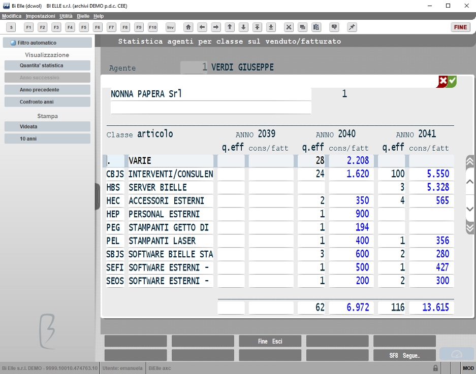 Statistica per classe<br />