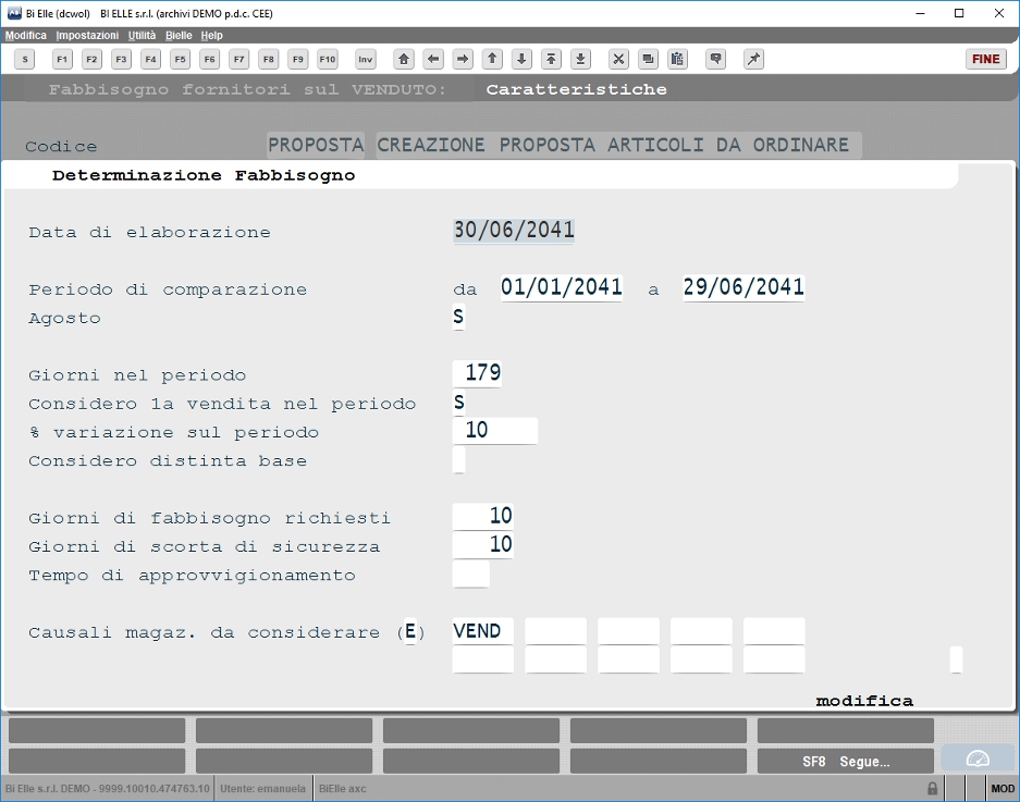 Determinazione fabbisogno